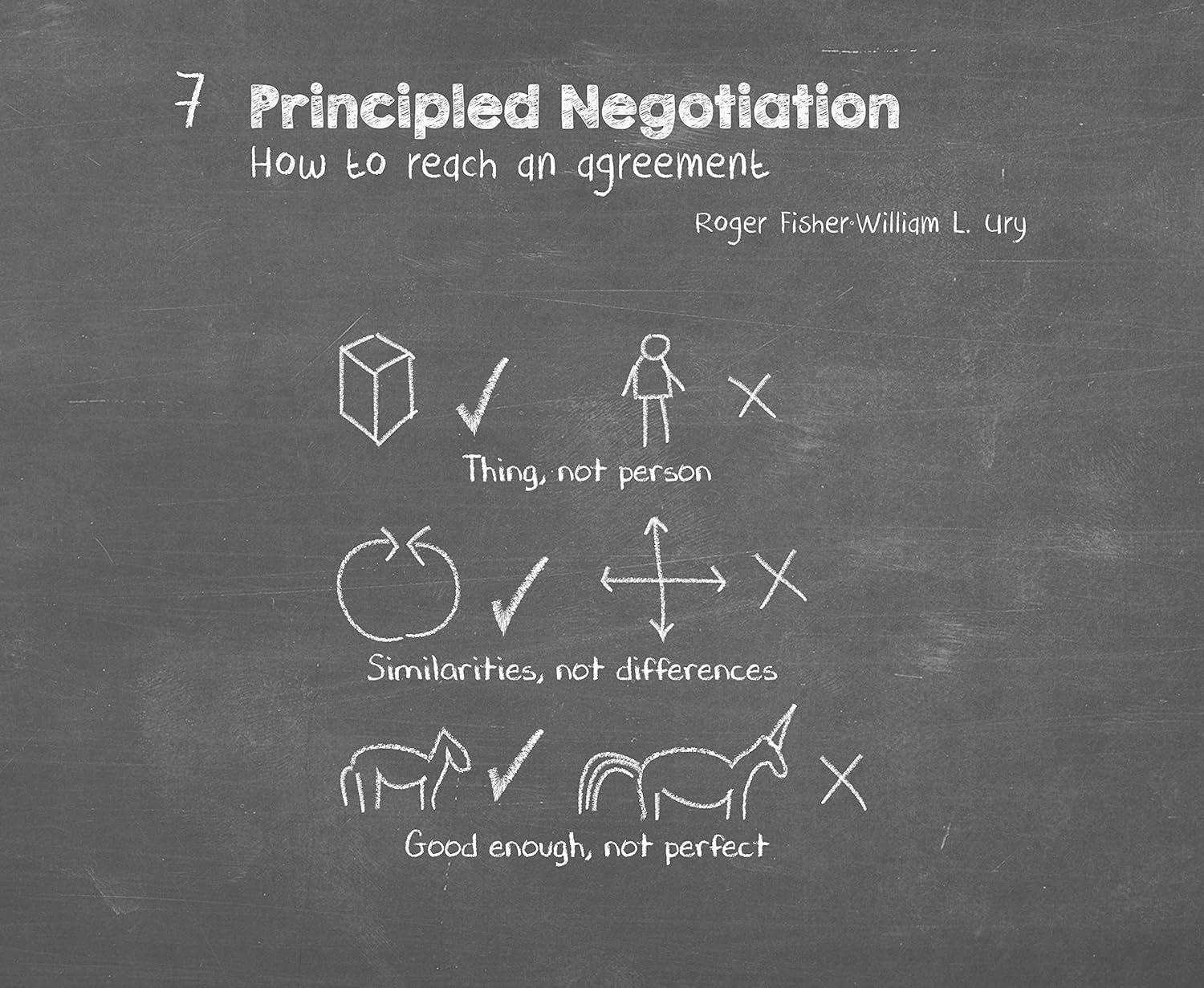 The Communication Book: 44 Ideas for Better Conversations Every Day Hardcover By Mikael Krogerus Roman Tschäppeler The Communication Book: 44 Ideas for Better Conversations Every Day Hardcover By Mikael Krogerus Roman Tschäppeler - Image 3